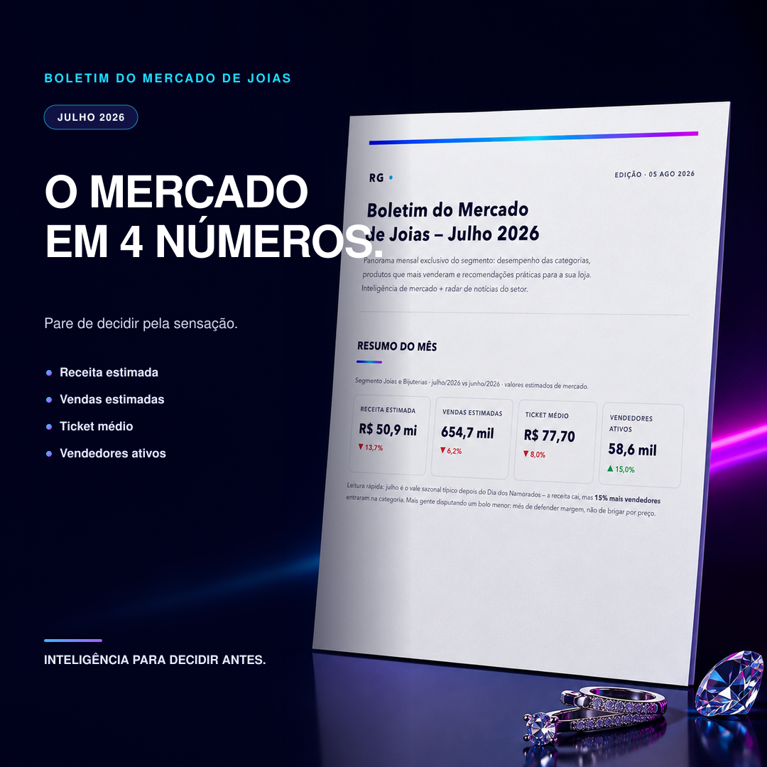 Resumo do mês: o mercado de joias em 4 números na edição de julho/2026