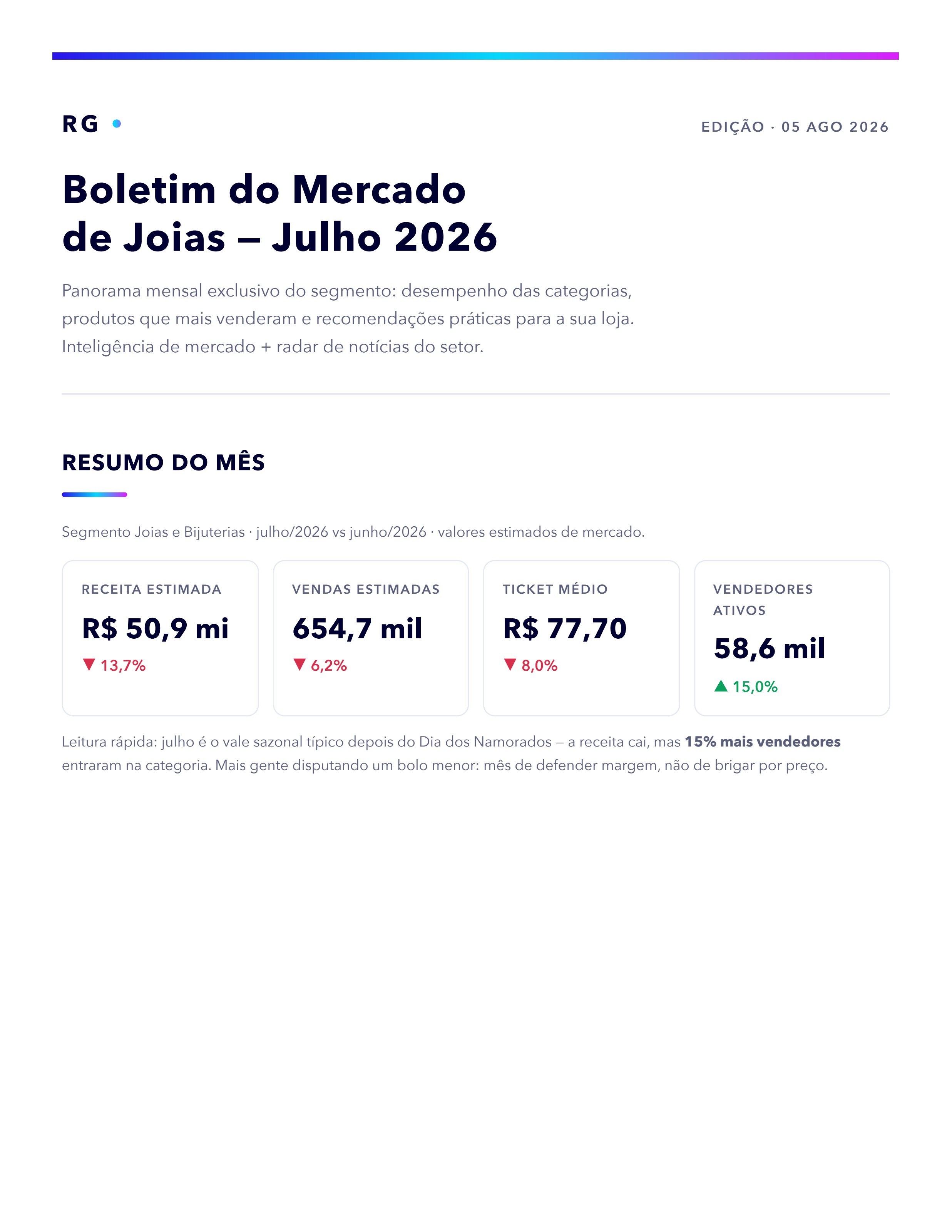 Página de resumo do mês da edição de julho/2026 do boletim