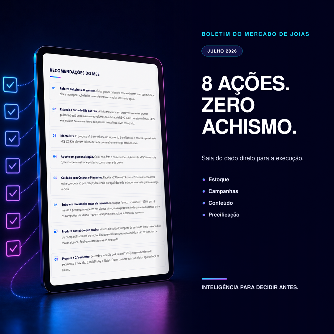Recomendações práticas do mês: 8 ações para aplicar na sua loja